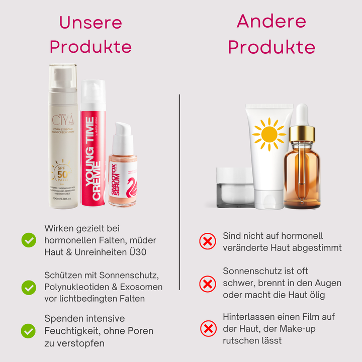 Premium Hormon-Starter-Set