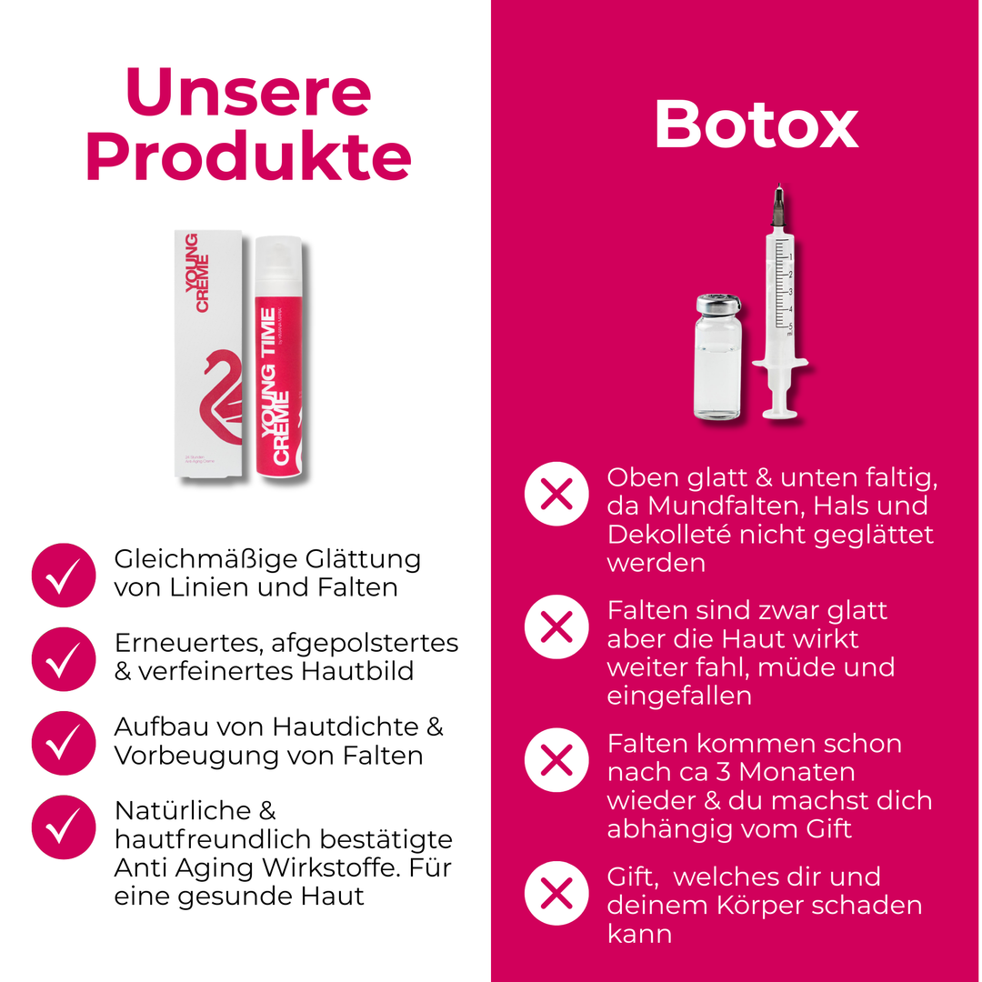 Faltenfrei - Starter Set